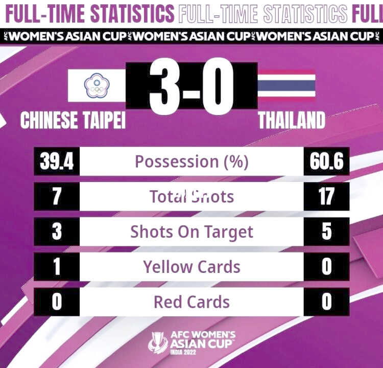 半岛体育在线网站-升级之战！女足冲击次级联赛晋级名额的简单介绍